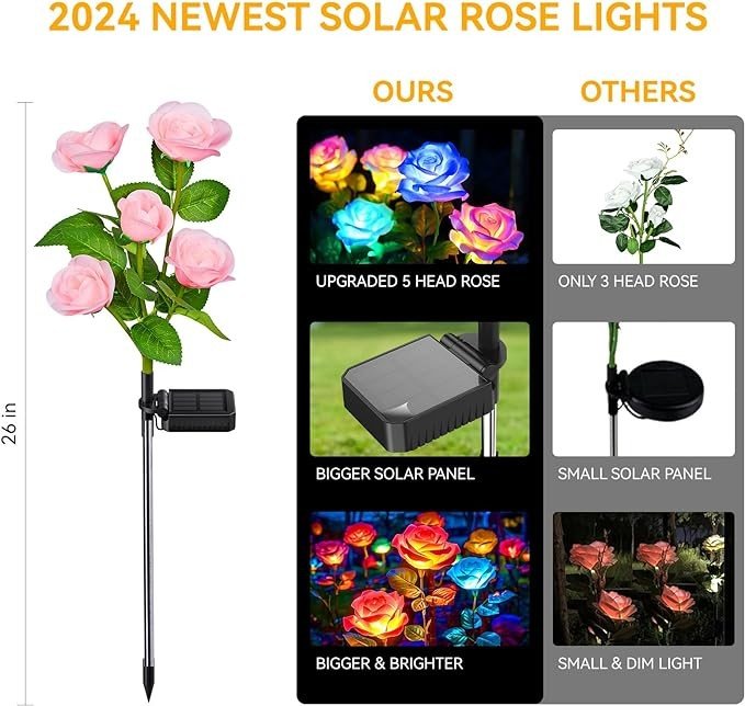 Solar Garden Lights Outdoor, 4 Pack Solar Lights Outdoor with 20 Rose Flowers, Waterproof 7 Color Changing Solar Powered Flowers Lights for Outside Patio Yard Pathway