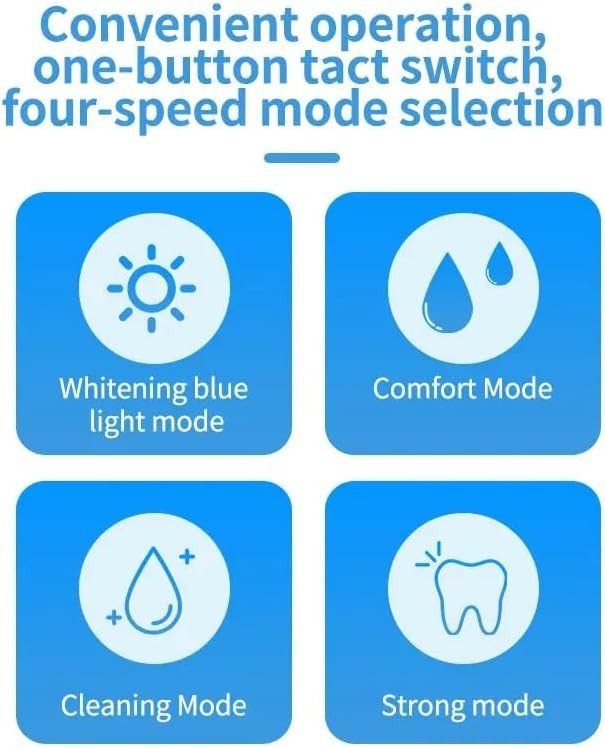Magentak Automatic Ortho Sparkle Electric Toothbrush for Adults, U-Shaped Toothbrushes for Teeth Whitening, 360° Mouth Cleansing, Wireless Charging & Waterproof IPX7 (Black)